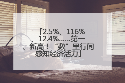 2.5%、116%、12.4%……第一、新高！“数”里行间感知经济活力